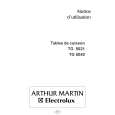 ARTHUR MARTIN ELECTROLUX TG5021W Instrukcja Obsługi