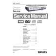 PHILIPS DVD622 Instrukcja Serwisowa