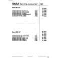 SABA P8425SC/TC Instrukcja Serwisowa