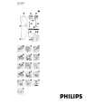 PHILIPS QC5015/10 Instrukcja Obsługi