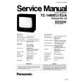 PANASONIC TC1480EU/EUA Instrukcja Serwisowa