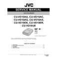 JVC CU-VD10ER Instrukcja Serwisowa