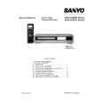 SANYO VHR-D4600 SEIES Instrukcja Serwisowa