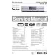 PHILIPS DVDR880051 Instrukcja Serwisowa