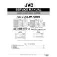 JVC UXGD6M Instrukcja Serwisowa