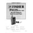 FISHER PH25 Instrukcja Serwisowa