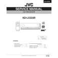 JVC KDLX333R Instrukcja Serwisowa