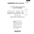 ONKYO HTP-430 Instrukcja Serwisowa