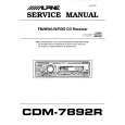ALPINE CDM7874RB Instrukcja Serwisowa