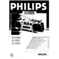 PHILIPS AZ8304/20 Instrukcja Obsługi