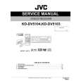 JVC KD-DV5104 Instrukcja Serwisowa