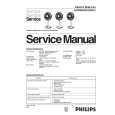 PHILIPS HR3610 Instrukcja Serwisowa