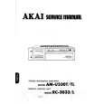 AKAI 11307705 Instrukcja Serwisowa