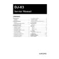 ALINCO DJ-X3 Instrukcja Serwisowa