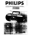 PHILIPS AZ8048/00 Instrukcja Obsługi