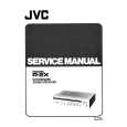 JVC R2X Instrukcja Serwisowa