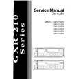 GELHARD GRX216DR Instrukcja Serwisowa
