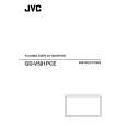 JVC GD-V501PCE Instrukcja Obsługi
