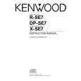 KENWOOD RSE7 Instrukcja Obsługi