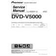 PIONEER DVDV5000 Instrukcja Serwisowa
