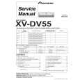 PIONEER XV-DV55/AVXJ Instrukcja Serwisowa