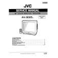 JVC AV-2650S Instrukcja Serwisowa