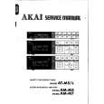 AKAI AMM7 Instrukcja Serwisowa