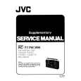JVC RC717W/WH Instrukcja Serwisowa