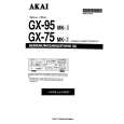 GX-95MKII - Kliknij na obrazek aby go zamknąć