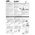 JVC SX-DW55B Instrukcja Obsługi