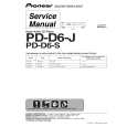 PIONEER PD-D6-S/NAXJ5 Instrukcja Serwisowa