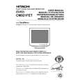 HITACHI CM821FET Instrukcja Obsługi HITACHI CM821FET Instrukcja Obsługi