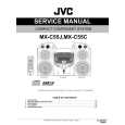 JVC MX-C55C Instrukcja Serwisowa