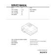 SONY RM-PJM600 Instrukcja Serwisowa