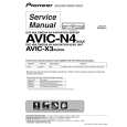 PIONEER AVIC-X3/XU/EW5 Instrukcja Serwisowa
