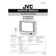 JVC AV28BK5ECB Instrukcja Serwisowa