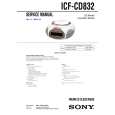 SONY ICFCD832 Instrukcja Serwisowa