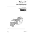 PANASONIC HDX400 Instrukcja Obsługi