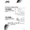 JVC TH-SW8 Instrukcja Obsługi