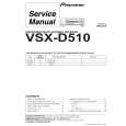 PIONEER VSX-D510-S/MYXJIEW Instrukcja Serwisowa