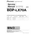 PIONEER BDP-LX70A/WV5 Instrukcja Serwisowa