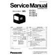 PANASONIC PVC921 Instrukcja Serwisowa