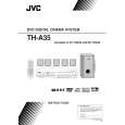 JVC TH-A35EE Instrukcja Obsługi