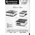 HITACHI VT6500A Instrukcja Serwisowa