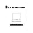 AKAI CT2159U/UT Instrukcja Serwisowa
