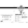 JVC GRDVM96U Instrukcja Serwisowa