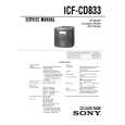 SONY ICF-CD833 Instrukcja Serwisowa