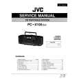 JVC PCX105 Instrukcja Serwisowa