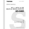 TOSHIBA SDH400 Instrukcja Serwisowa