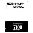 NAD 7100 Instrukcja Serwisowa